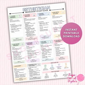 Esthetician Ingredient Study Guide | Skincare Ingredients Cheat Sheet | Esthetics Student Notes | Printable PDF