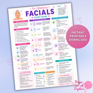 May include: A white educational study guide for estheticians titled Facials Study Guide, featuring sections on facial procedure steps, skin types, benefits, and aftercare advice with colorful icons, text, and a graphic of a person in a towel.