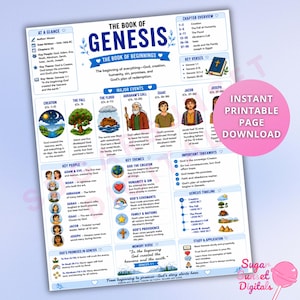 Puede incluir: Una hoja de estudio educativa blanca titulada The Book of Genesis, que presenta un resumen de capítulos, versículos clave, eventos importantes con ilustraciones, personajes, temas, una línea de tiempo y aplicaciones de estudio en inglés.