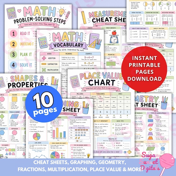 Elementary Math Cheat Sheet Bundle, 10 Printable Study Guides (PDF Download)