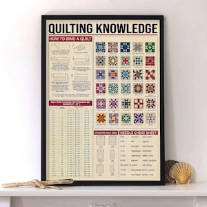 May include: A framed poster titled "Quilting Knowledge" with instructions on binding a quilt, quilt size charts, and a needle cheat sheet. The poster features various quilt block designs in a grid.