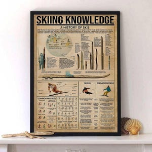 Vintage Skiing Knowledge Poster – Ski Types & Techniques Chart, Winter Sports Wall Art, Skier Gift, Alpine Lodge Cabin Decor