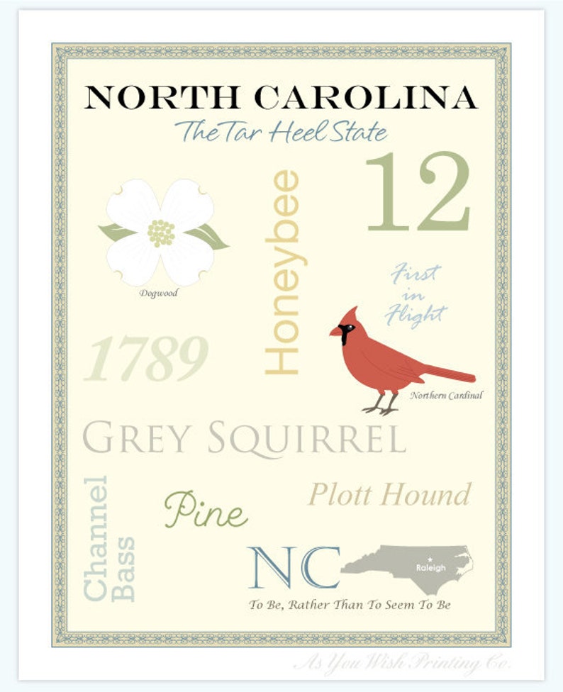 North Carolina State Pride Series 11x14 Poster Etsy