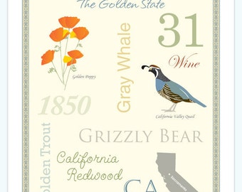 California State Pride Series Wall Art Poster