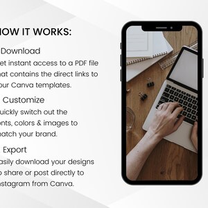 Pu&ograve; includere: Uno smartphone mostra un laptop con le mani di una persona che digita. Lo schermo &egrave; bianco. Il testo a sinistra spiega come scaricare, personalizzare ed esportare i progetti da Canva. Il testo dice "COME FUNZIONA:" seguito da tre passaggi.