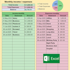 May include: A spreadsheet showing monthly income and expenses, with income and expense tables, a pie chart, and an Excel logo. The total income is £8,800.00, total expenses are £4,002.00, and the balance is £4,798.00.
