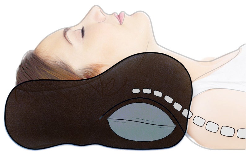 Awardwinning Chiropractic Neck Pillow Medium Black Best Etsy
