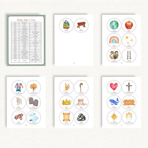 Pu&ograve; includere: Una collezione di illustrazioni ad acquerello su cerchi bianchi, raffiguranti temi religiosi. Include un grafico intitolato "Daily Topic & Icon". Le illustrazioni presentano un arcobaleno, una mela e un cuore, tra gli altri simboli. Il testo sul grafico &egrave; visibile.
