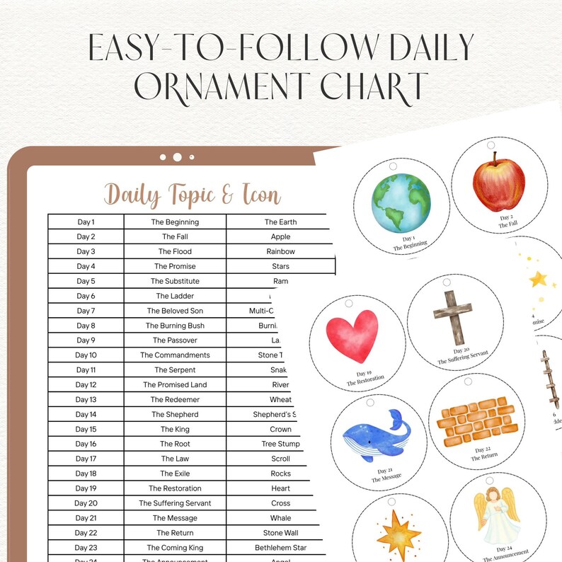 Pu&ograve; includere: Un grafico giornaliero di ornamenti con uno sfondo beige e un elenco di argomenti e icone. Il grafico include illustrazioni ad acquerello di una mela, un globo, una croce, un cuore, una balena e altri simboli religiosi.