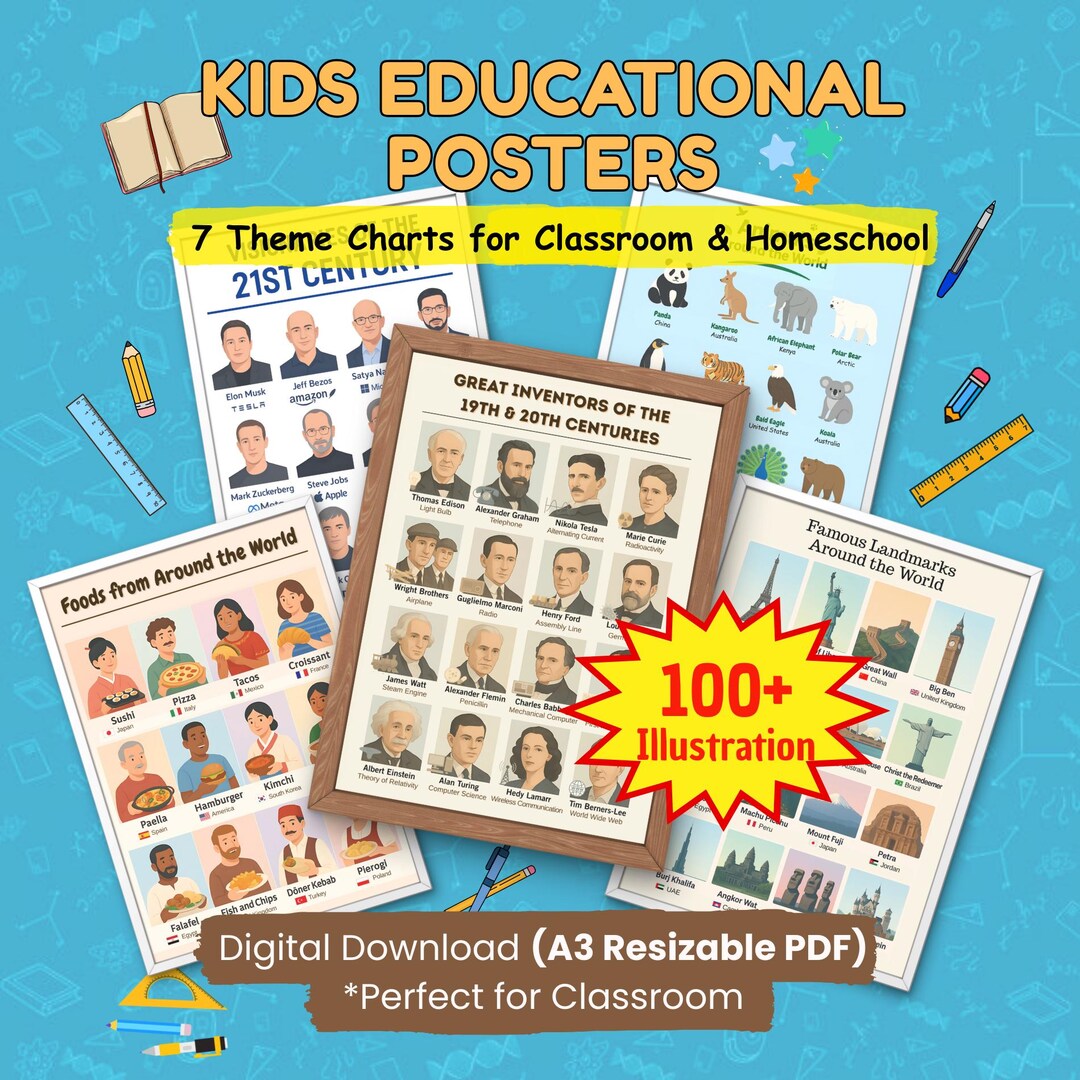 Educational Posters Set for Classroom & Homeschool Wall Art, Geography ...