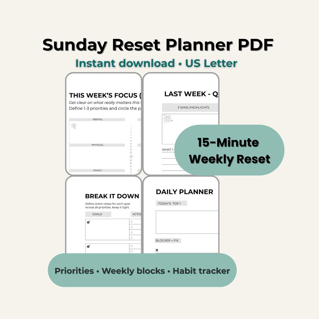 Weekly Reset Planner – Habit Tracker, Debrief (printable PDF) - Etsy