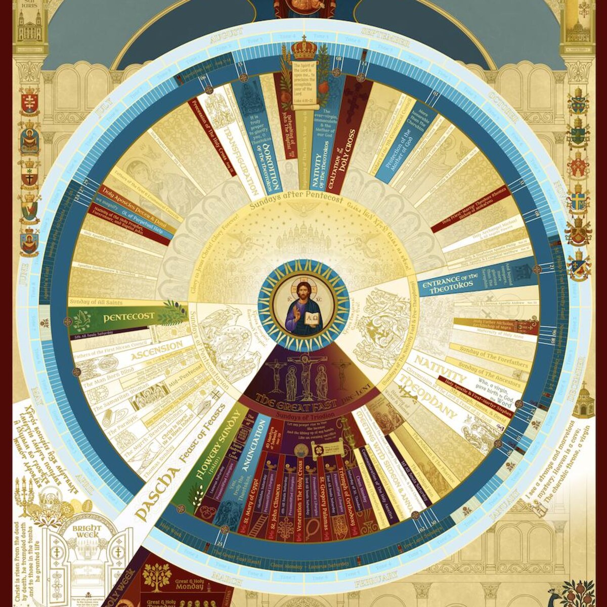 24 X 36 Byzantine Catholic Liturgical Calendar – Poster – Eastern Christian Feasts & Fasts (unframed) - Etsy