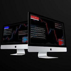 MIVEX Heat Map Pro – Advanced Trading Indicator MT5