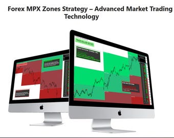 Forex MPX Zones Strategy Indicator Mt4