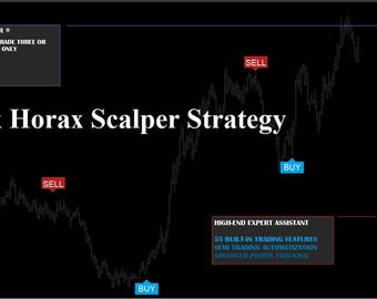 Forex Horax Scalper Indicator MT4 Strategy
