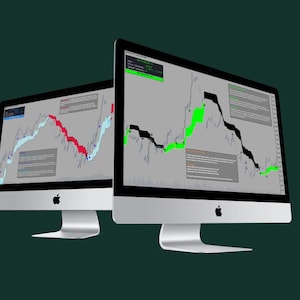 Op de afbeelding: Twee zilveren iMac-computers met financiële datagrafieken met rode, groene en zwarte lijnen. De schermen tonen grafieken en data-analyse, wat wijst op een focus op financiën of handel. De achtergrond is donkergroen.