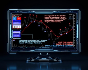 DeltaFXT Indicator MT5 + Integrated Expert Assistant