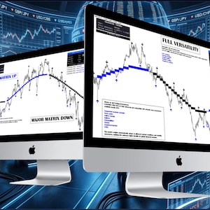 Könnte beinhalten: Zwei Apple iMac-Computer, die Finanzdiagramme mit dem Text "MAJOR MATRIX UP" und "MAJOR MATRIX DOWN" anzeigen. Die Bildschirme zeigen blaue und schwarze Linien, die Markttrends darstellen, mit den Worten "FULL VERSATILITY" auf einem Bildschirm.