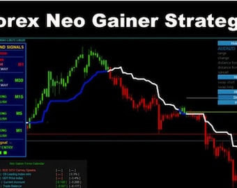 Forex Neo Gainer Indicator Strategy  For Mt4