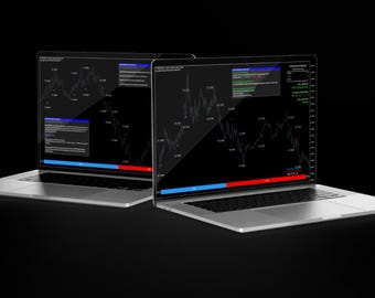 Meta Storm Mt4 Indicator +Advanced S / R Scanner