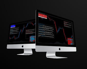 MIVEX Heat Map Pro – Advanced Trading Indicator MT4