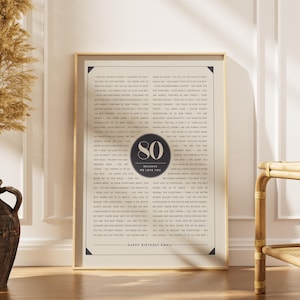 May include: A framed print with a cream-colored background and black text. The print features the number "80" in a circle, with the words "Reasons We Love You" below it. The text includes "Happy Birthday Emma!"