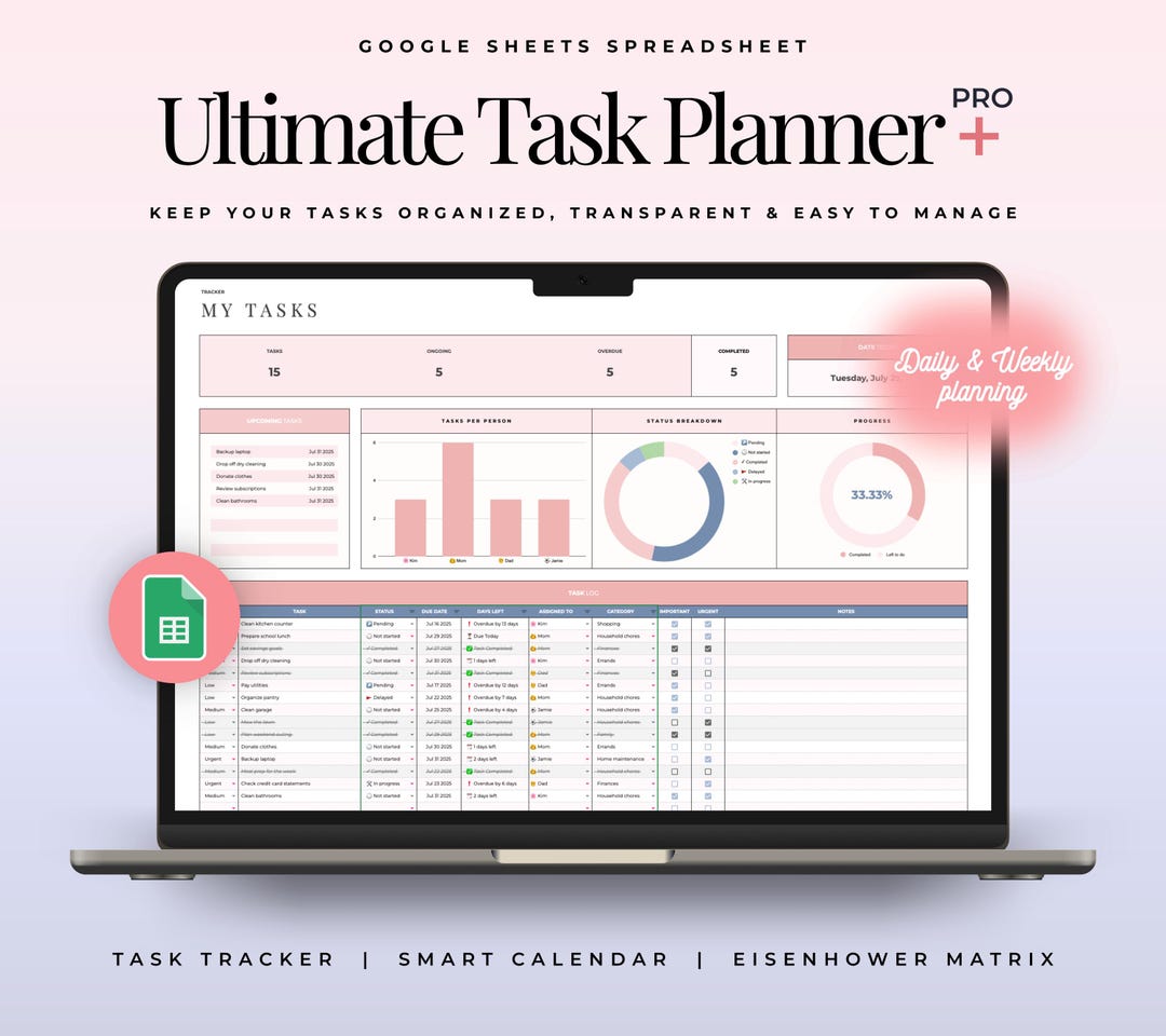 Task Tracker Spreadsheet Google Sheets to Do List Template Task Manager ...