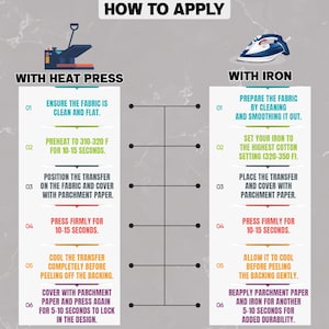 May include: An instructional graphic titled "HOW TO APPLY" with two columns detailing heat transfer methods. One column uses a heat press, the other an iron. Instructions include fabric preparation, temperature settings, and pressing times.