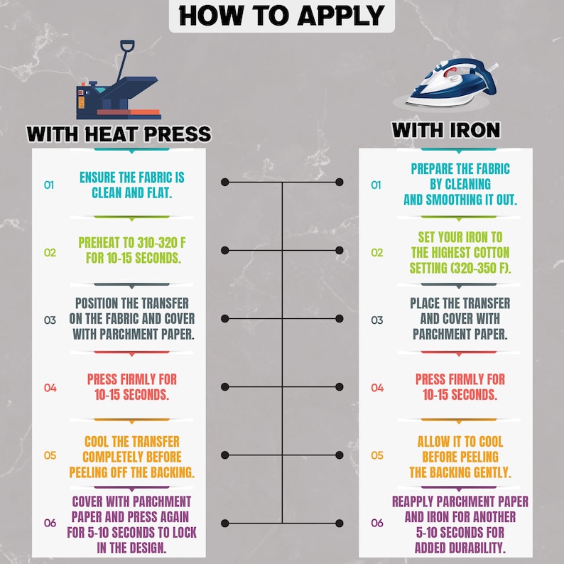 May include: An instructional graphic titled "HOW TO APPLY" with two columns detailing heat transfer methods. One column uses a heat press, the other an iron. Instructions include fabric preparation, temperature settings, and pressing times.