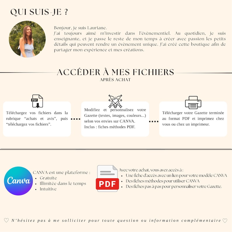 May include: A digital product image with text in French, including "QUI SUIS-JE?" and "ACC&Eacute;DER &Agrave; MES FICHIERS." It features a photo of a woman, Canva and PDF logos, and instructions for accessing files after purchase. The image is designed for event planning.