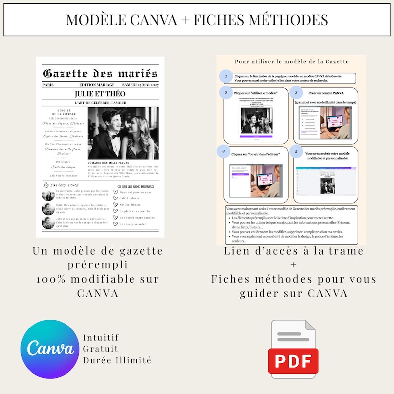 May include: A black and white wedding newspaper template with the headline "Gazette des mari&eacute;s" and the names "Julie et Th&eacute;o." The image includes instructions for use, a Canva logo, and a PDF icon. The text says the template is 100% modifiable.