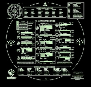 May include: Black glow-in-the-dark chart with white text detailing the NATO phonetic alphabet, US amateur radio bands, and international Morse code. Includes a power and voltage diagram, and the text "GLOTACTIC".