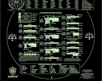 May include: Black glow-in-the-dark chart with white text detailing the NATO phonetic alphabet, US amateur radio bands, and international Morse code. Includes a power and voltage diagram, and the text "GLOTACTIC".