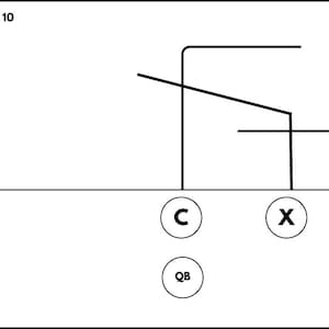 May include: A black and white diagram of a football play. The text "Passing Play: 3rd and 10" is at the top. The play includes the letters Z, C, X, Y, and QB in circles, connected by black lines.