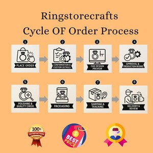 triangle ring
round cut ring
geometric ring
moissanite ring
diamond ring
rose gold ring
modern ring
open triangle ring
minimalist jewelry
dainty ring
statement ring
edgy ring
unique ring
womens ring
bridal jewelry
engagement ring
promise ring
gift for wife
anniversary gift
everyday ring
chic jewelry
trendy ring
fashion ring
custom ring
triangle jewelry
sparkle ring
handmade ring
wedding ring
christmas gift
boho ring
classy ring
christmas sale
proposal ring
birthday gift
latest ring
wedding ring