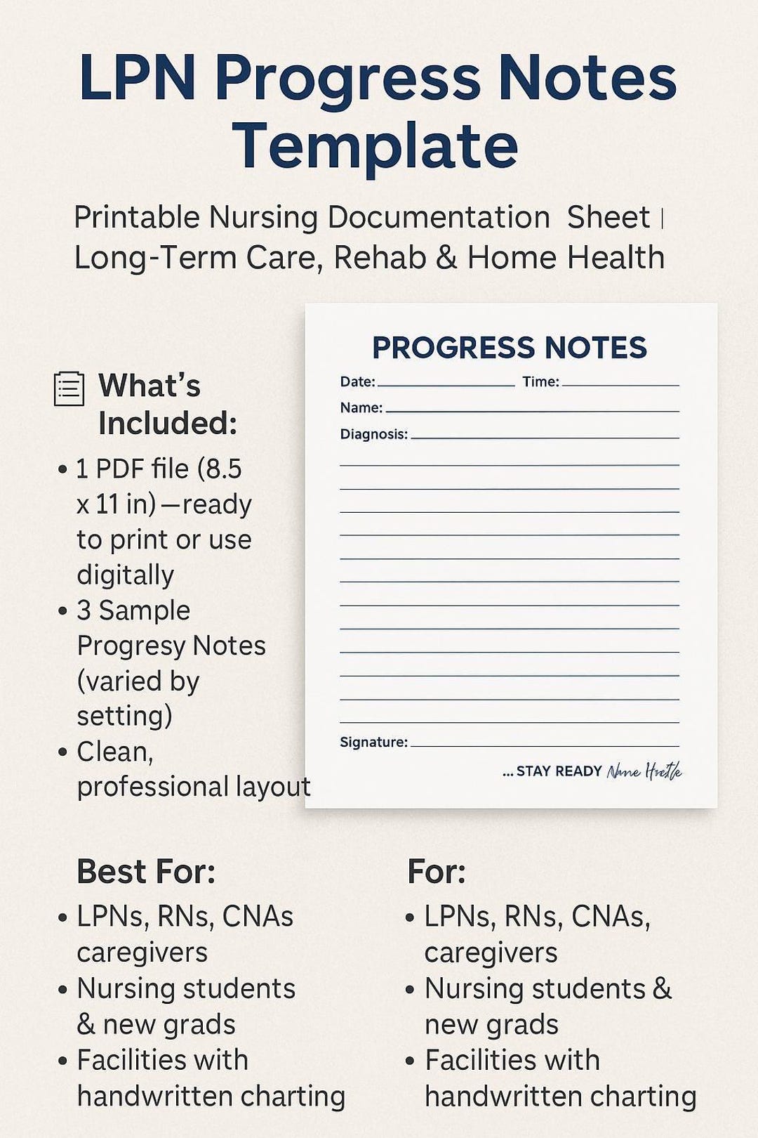 Lpn Notes LPN Progress Notes Template - Etsy