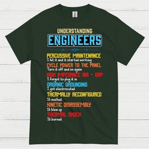 May include: Dark green t-shirt featuring the text "UNDERSTANDING ENGINEERS" in blue and white. Below, a list of humorous engineering terms and phrases is printed in various colours, including yellow, blue, and red. A fun gift for engineers.