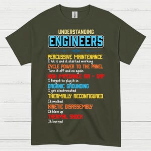 May include: An olive green t-shirt featuring the text "UNDERSTANDING ENGINEERS" in blue and white. The shirt displays a humorous list of engineering troubleshooting steps, such as "PERCUSSIVE MAINTENANCE" and "THERMAL SHOCK", in various colours.