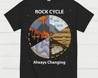 Rock Cycle Always Changing T Shirt