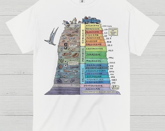 Geologic Time Scale Science T Shirt