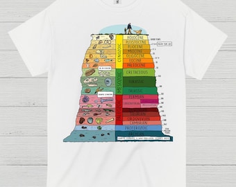 Geologic Time Scale Earth History T Shirt