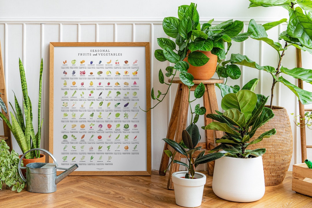 Printable Kitchen Poster, Kitchen Wall Calendar, Kitchen Art Printable ...