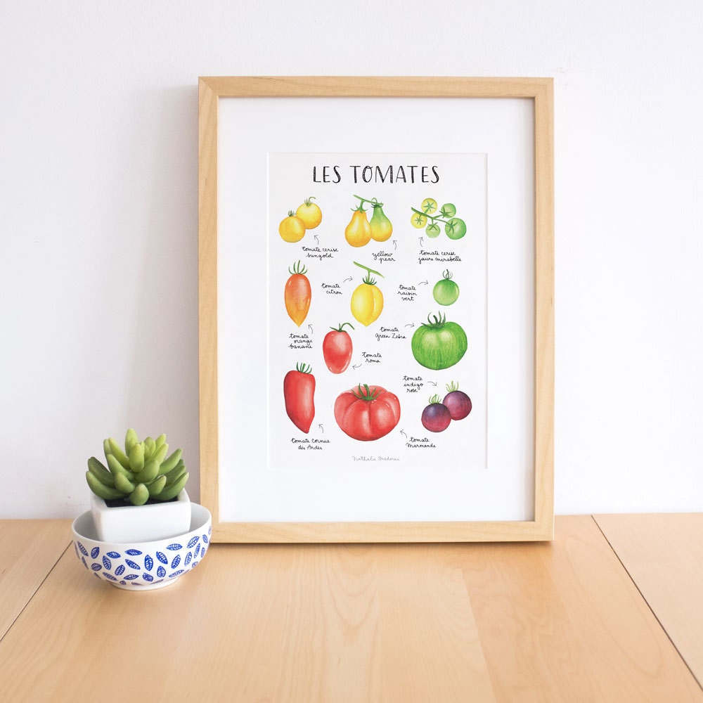 Kitchen Art Print Red and Yellow Kitchen Print Vegetable Etsy