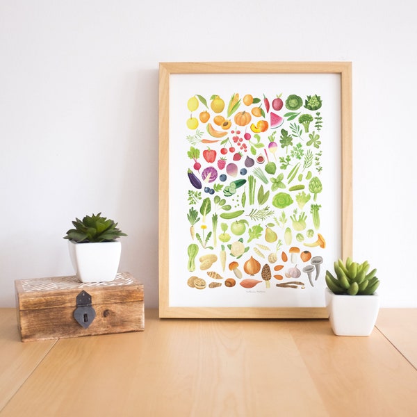 Fruit veggie print, rainbow fruit print, kitchen poster, colorful kitchen print, kitchen art print, food print set, food print wall art