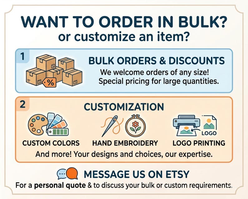 May include: An illustrated graphic with the text "WANT TO ORDER IN BULK? or customise an item?" It details bulk order discounts and customisation options, including custom colours, hand embroidery, and logo printing. The graphic encourages customers to message on Etsy.