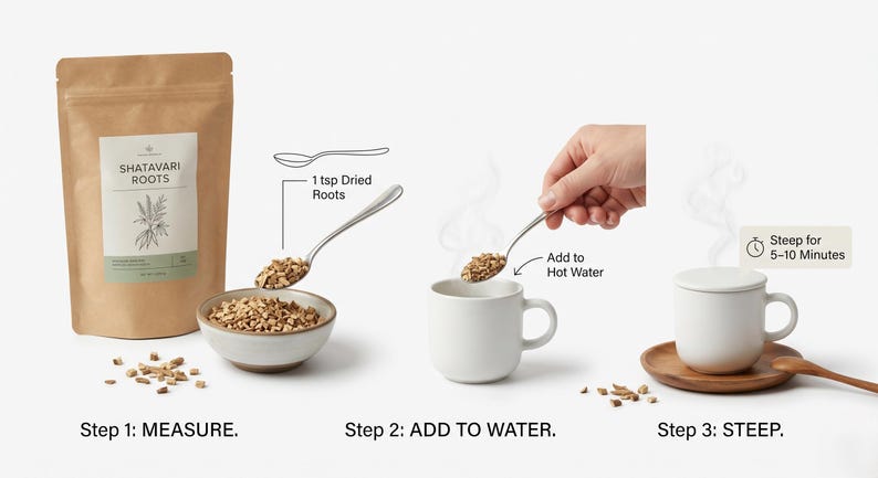 Shatavari roots with spoon and usage setup – how to add shatavari roots to water for herbal consumption