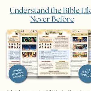 Bibel einfach gemacht sehr einfach Lernanleitung PDF druckbare illustrierte Bibel wie nie zuvor