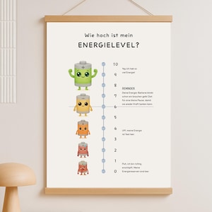 Könnte beinhalten: Ein gerahmtes Poster mit dem Text "Wie hoch ist mein ENERGIELEVEL?" und einer Batteriestandsanzeige. Die Anzeige zeigt eine Skala von 0 bis 10 mit Cartoon-Batterie-Charakteren.