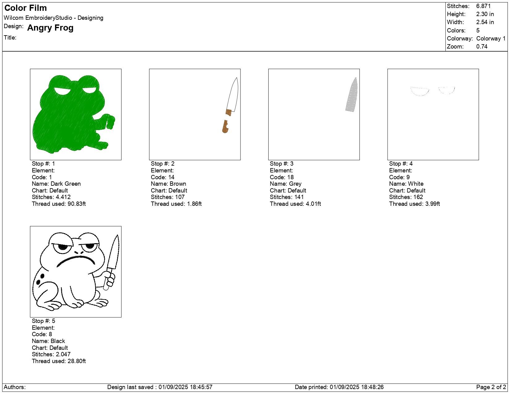 Funny Angry Frog With Knife Embroidery Design – Sassy Digital File ...