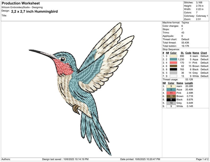 Hummingbird Floral Embroidery Design, Nature Stitch Art (3 Sizes, EMB ...